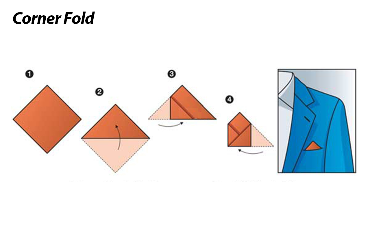 Gentlemen Are You Folding Your Pocket Square Correctly? Wayzata Home